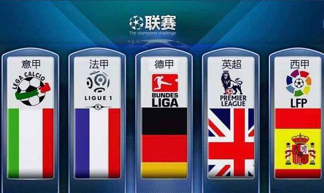 達成目標 達成目標