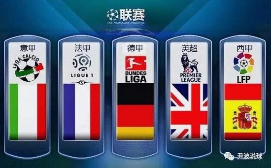 際賽場上 際賽場上