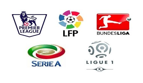 分享这些时 分享这些时